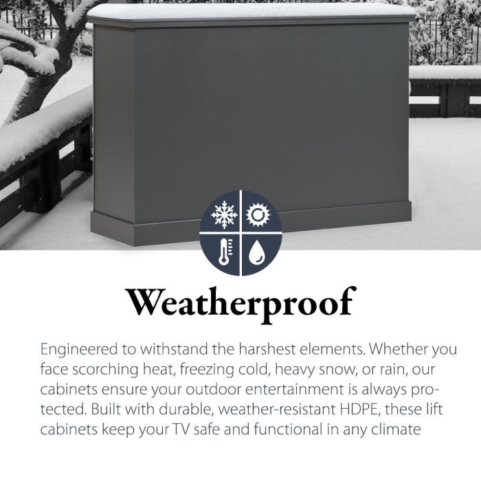 Protecting Your TV From Weather the Right Way